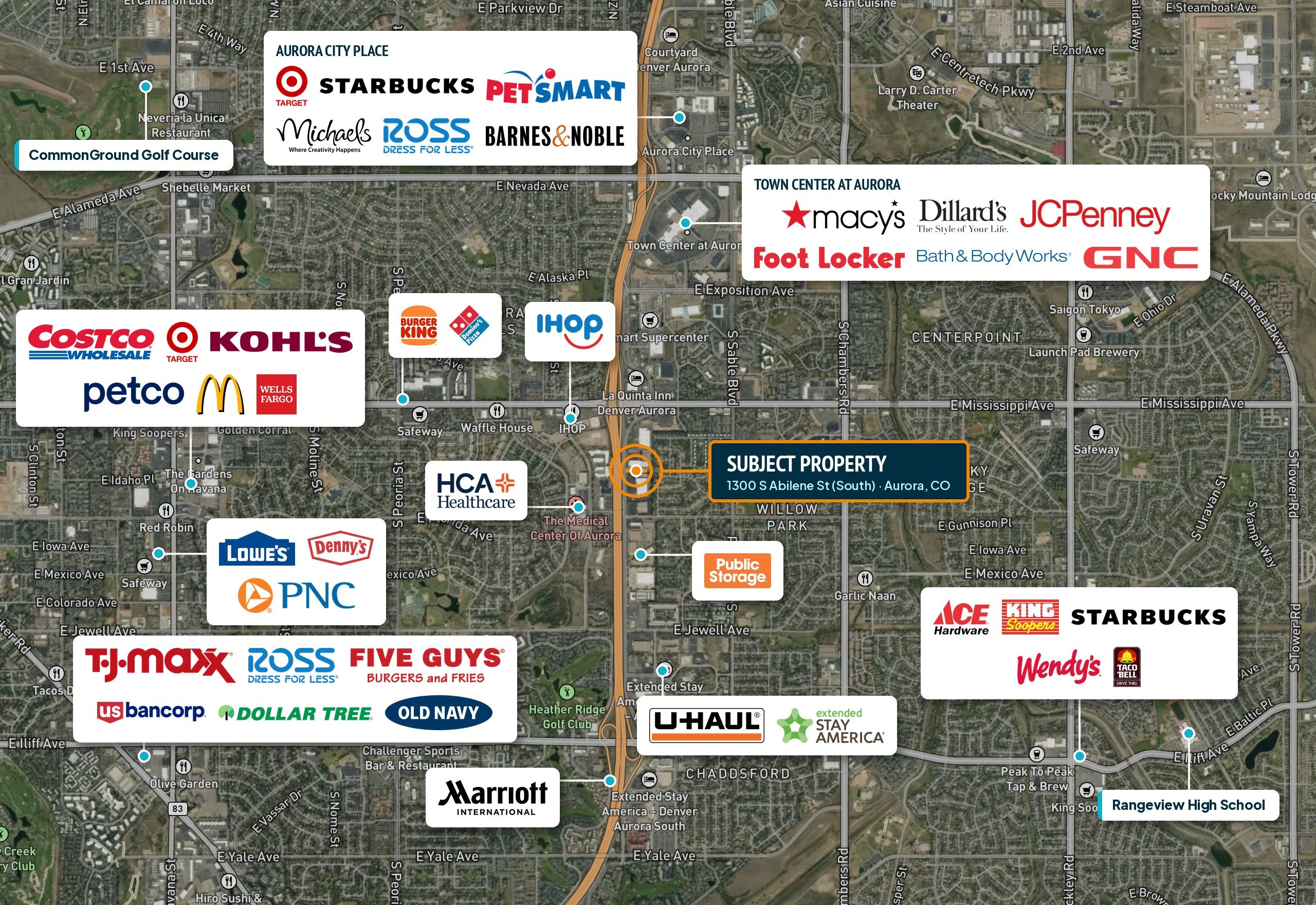 Retail trade map: nearby retail around 1300 S Abilene St