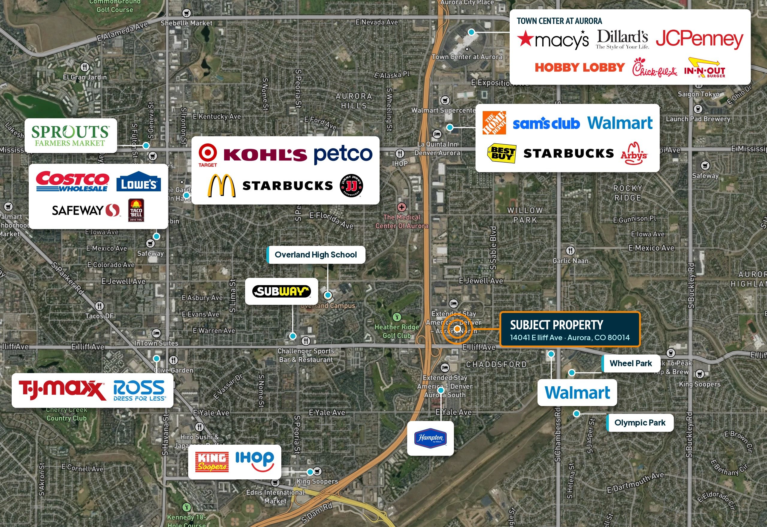 Retail trade map
